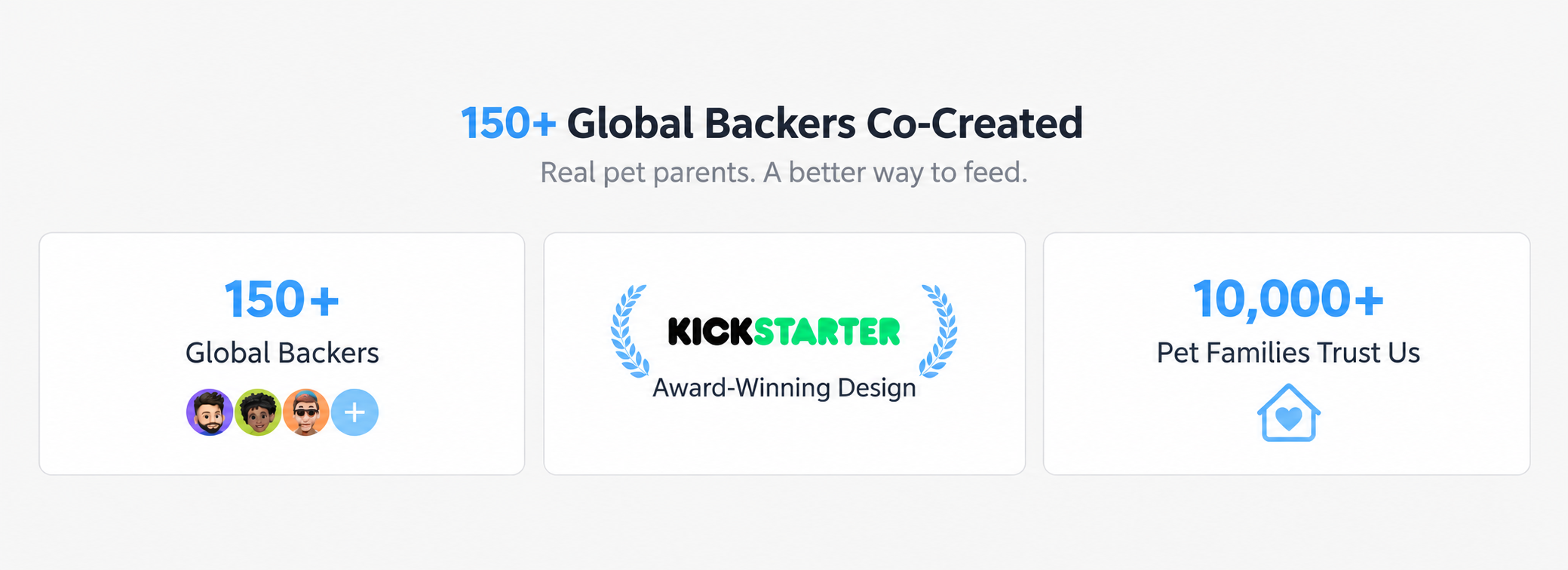 150+ Global Backers Co-Created. Real pet parents. A better way to feed. 150+ Global Backers. Kickstarter: Award-Winning Design. 10,000+ Pet Families Trust Us.